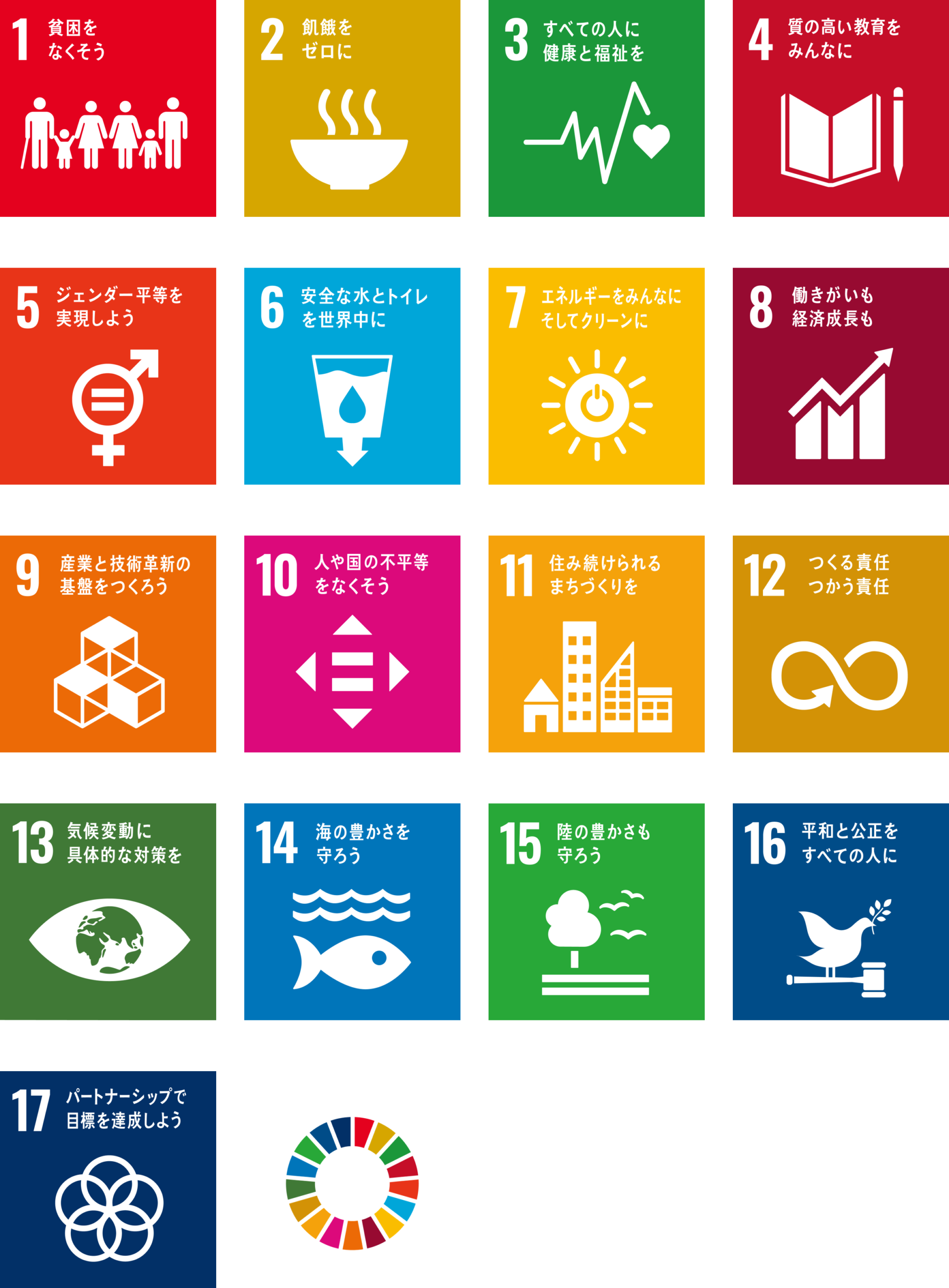 SDGｓの取り組み